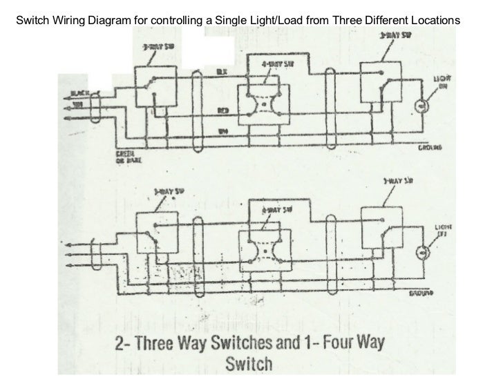 Wiring Methods  U0026 Switches Part 3