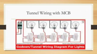 Wiring Practices (2) (2).pptx