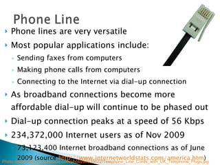 Phone lines are very versatile Most popular applications include: Sending faxes from computers Making phone calls from computers Connecting to the Internet via dial-up connection As broadband connections become more affordable dial-up will continue to be phased out Dial-up connection peaks at a speed of 56 Kbps 234,372,000 Internet users as of Nov 2009 73,123,400 Internet broadband connections as of June  2009 (source  http://www.internetworldstats.com/america.htm ) Leaving 160 million plus potentially still using dial-up  connections Photo credit:  http://img.alibaba.com/photo/50638622/Telephone_Line_Cords_with_UK_Telephone_Plugs.jpg 