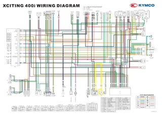 Wiring schematic diagram xciting400i