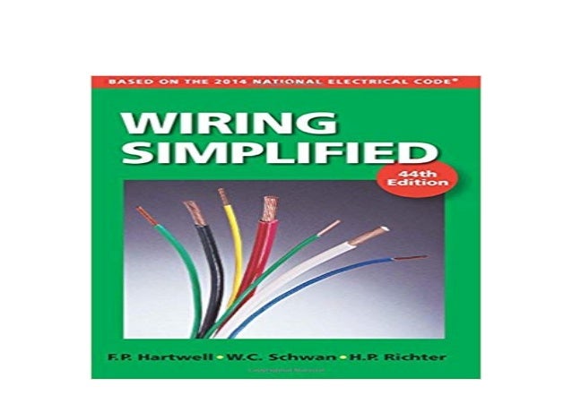 wire h library download wire h library download