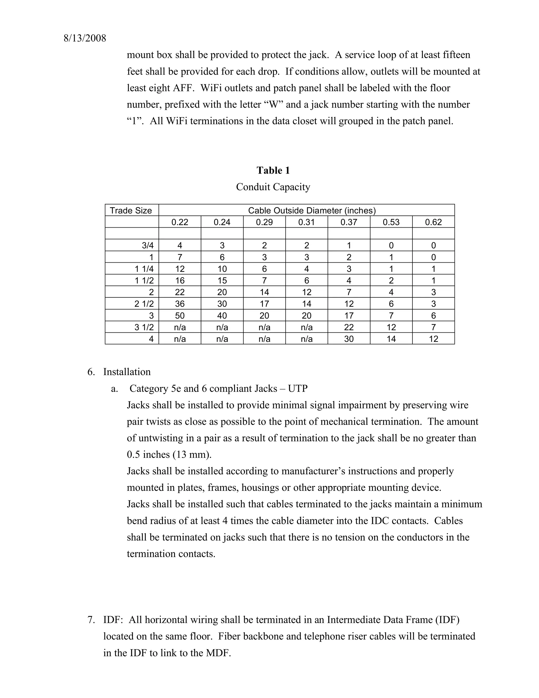 8/13/2008
                 mount box shall be provided to protect the jack. A service loop of at least fifteen
                 feet shall be provided for each drop. If conditions allow, outlets will be mounted at
                 least eight AFF. WiFi outlets and patch panel shall be labeled with the floor
                 number, prefixed with the letter “W” and a jack number starting with the number
                 “1”. All WiFi terminations in the data closet will grouped in the patch panel.



                                                   Table 1
                                               Conduit Capacity

            Trade Size                           Cable Outside Diameter (inches)
                            0.22       0.24       0.29       0.31      0.37      0.53      0.62

                    3/4      4            3         2         2         1         0          0
                      1      7            6         3         3         2         1          0
                  1 1/4     12           10         6         4         3         1          1
                  1 1/2     16           15         7         6         4         2          1
                      2     22           20        14        12         7         4          3
                  2 1/2     36           30        17        14        12         6          3
                      3     50           40        20        20        17         7          6
                  3 1/2     n/a          n/a       n/a       n/a       22        12          7
                      4     n/a          n/a       n/a       n/a       30        14         12


     6. Installation
            a.   Category 5e and 6 compliant Jacks – UTP
                 Jacks shall be installed to provide minimal signal impairment by preserving wire
                 pair twists as close as possible to the point of mechanical termination. The amount
                 of untwisting in a pair as a result of termination to the jack shall be no greater than
                 0.5 inches (13 mm).
                 Jacks shall be installed according to manufacturer’s instructions and properly
                 mounted in plates, frames, housings or other appropriate mounting device.
                 Jacks shall be installed such that cables terminated to the jacks maintain a minimum
                 bend radius of at least 4 times the cable diameter into the IDC contacts. Cables
                 shall be terminated on jacks such that there is no tension on the conductors in the
                 termination contacts.




     7. IDF: All horizontal wiring shall be terminated in an Intermediate Data Frame (IDF)
        located on the same floor. Fiber backbone and telephone riser cables will be terminated
        in the IDF to link to the MDF.
 