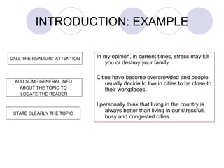 INTRODUCTION: EXAMPLE 
In my opinion, in current times, stress may kill 
you or destroy your family. 
Cities have become overcrowded and people 
usually decide to live in cities to be close to 
their workplaces. 
I personally think that living in the country is 
always better than living in our stressfull, 
busy and congested cities. 
CALL THE READERS’ ATTENTION 
ADD SOME GENERAL INFO 
ABOUT THE TOPIC TO 
LOCATE THE READER 
STATE CLEARLY THE TOPIC 
 