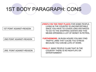 1ST BODY PARAGRAPH: CONS 
(FIRSTLY/IN THE FIRST PLACE) FOR SOME PEOPLE, 
LIVING IN THE COUNTRY IS UNCONFORTABLE 
SINCE YOU HAVE TO COVER LONG DISTANCES 
TO GO TO THE SHOPPING CENTER AND THIS 
MEANS SPENDING A LOT OF MONEY IN PETROL. 
FURTHERMORE, IN RUSH HOURS YOU MAY FIND 
TRAFFIC JAMS THAT CAUSE YOU STRESS 
BECAUSE YOU CAN BE LATE AT WORK. 
FINALLY, MANY PEOPLE CLAIM THAT IN THE 
COUNTRY THERE IS NO NIGHTLIFE OR 
ENTERTAINMENT. 
1ST POINT AGAINST+REASON 
2ND POINT AGAINST+REASON 
2RD POINT AGAINST+REASON 
 