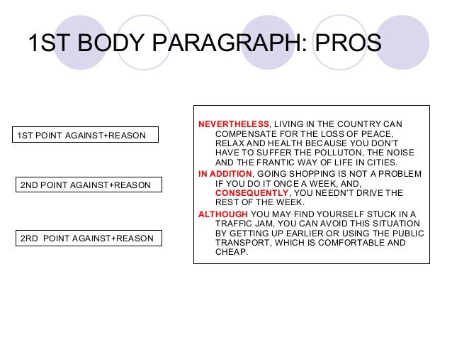 First body paragraph of an essay