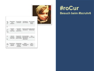 #roCur
Besuch beim #bcruhr6

 