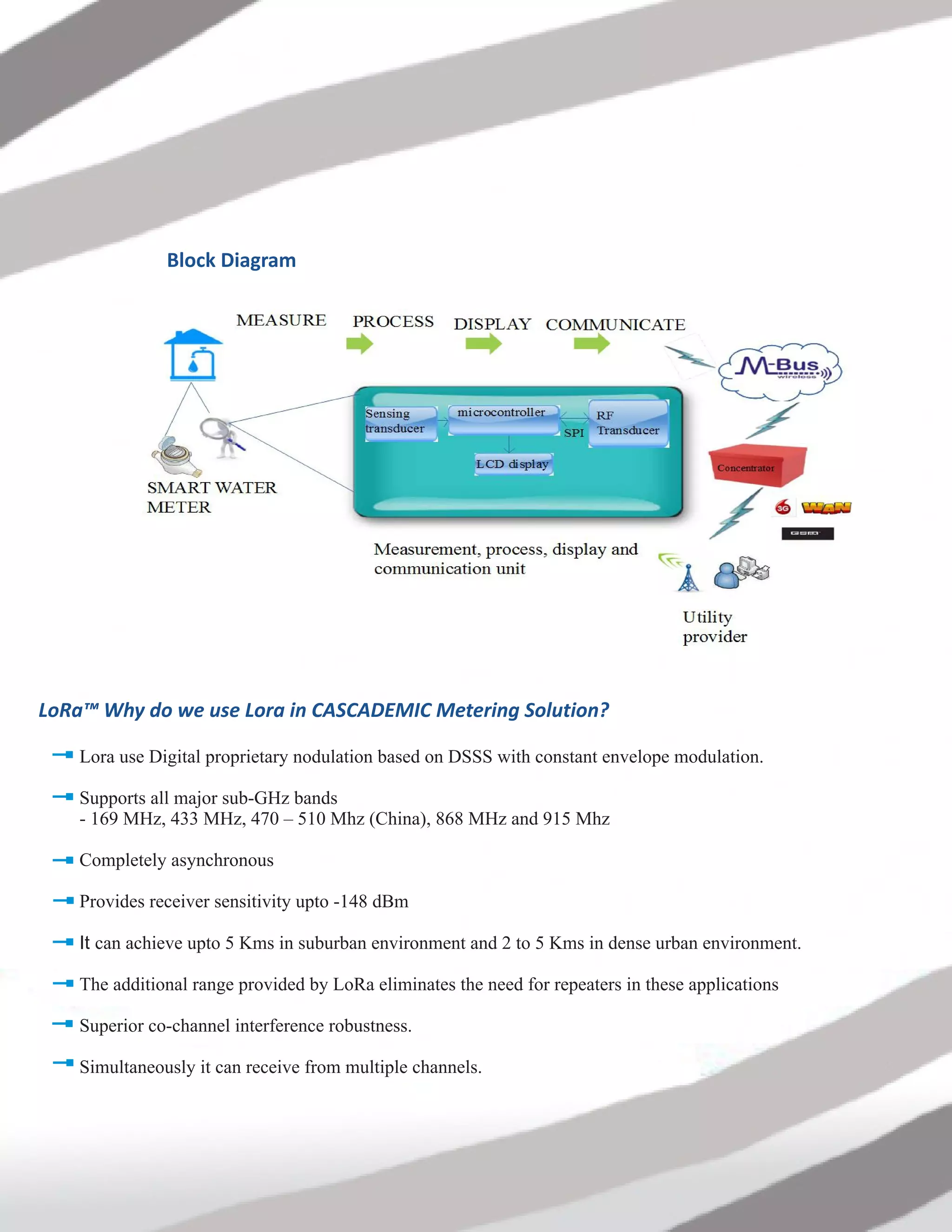 LoRa™ Why do we use Lora in CASCADEMIC Metering Solution?
Block Diagram
Lora use Digital proprietary nodulation based on DSSS with constant envelope modulation.
Supports all major sub-GHz bands
- 169 MHz, 433 MHz, 470 – 510 Mhz (China), 868 MHz and 915 Mhz
Completely asynchronous
Provides receiver sensitivity upto -148 dBm
It can achieve upto 5 Kms in suburban environment and 2 to 5 Kms in dense urban environment.
The additional range provided by LoRa eliminates the need for repeaters in these applications
Superior co-channel interference robustness.
Simultaneously it can receive from multiple channels.
 