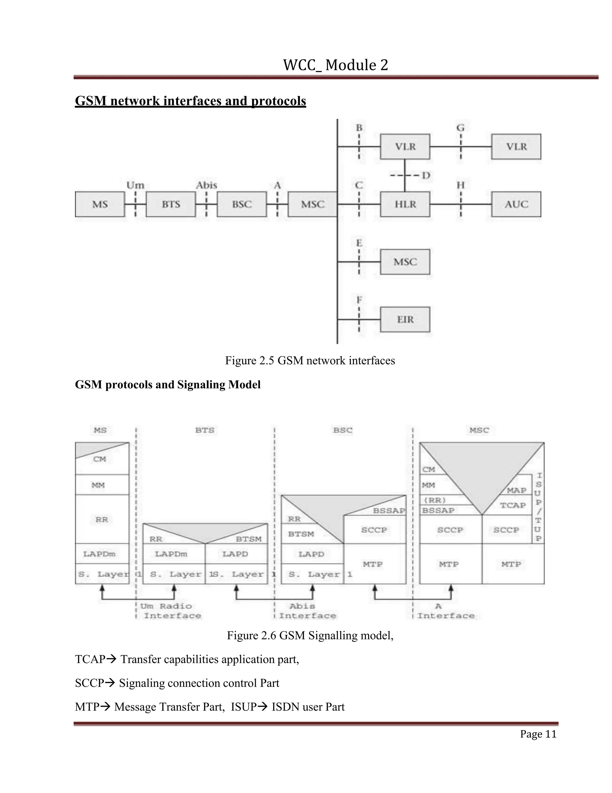 WCC_ Module 2
Page 11
GSM network interfaces and protocols
Figure 2.5 GSM network interfaces
GSM protocols and Signaling Model
Figure 2.6 GSM Signalling model,
TCAPà Transfer capabilities application part,
SCCPà Signaling connection control Part
MTPà Message Transfer Part, ISUPà ISDN user Part
 