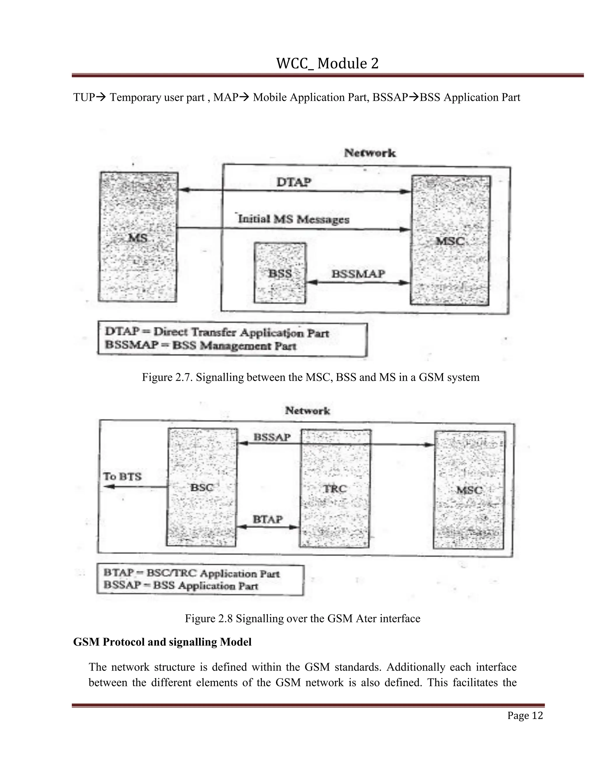 WCC_ Module 2
Page 12
TUPà Temporary user part , MAPà Mobile Application Part, BSSAPàBSS Application Part
Figure 2.7. Signalling between the MSC, BSS and MS in a GSM system
Figure 2.8 Signalling over the GSM Ater interface
GSM Protocol and signalling Model
The network structure is defined within the GSM standards. Additionally each interface
between the different elements of the GSM network is also defined. This facilitates the
 