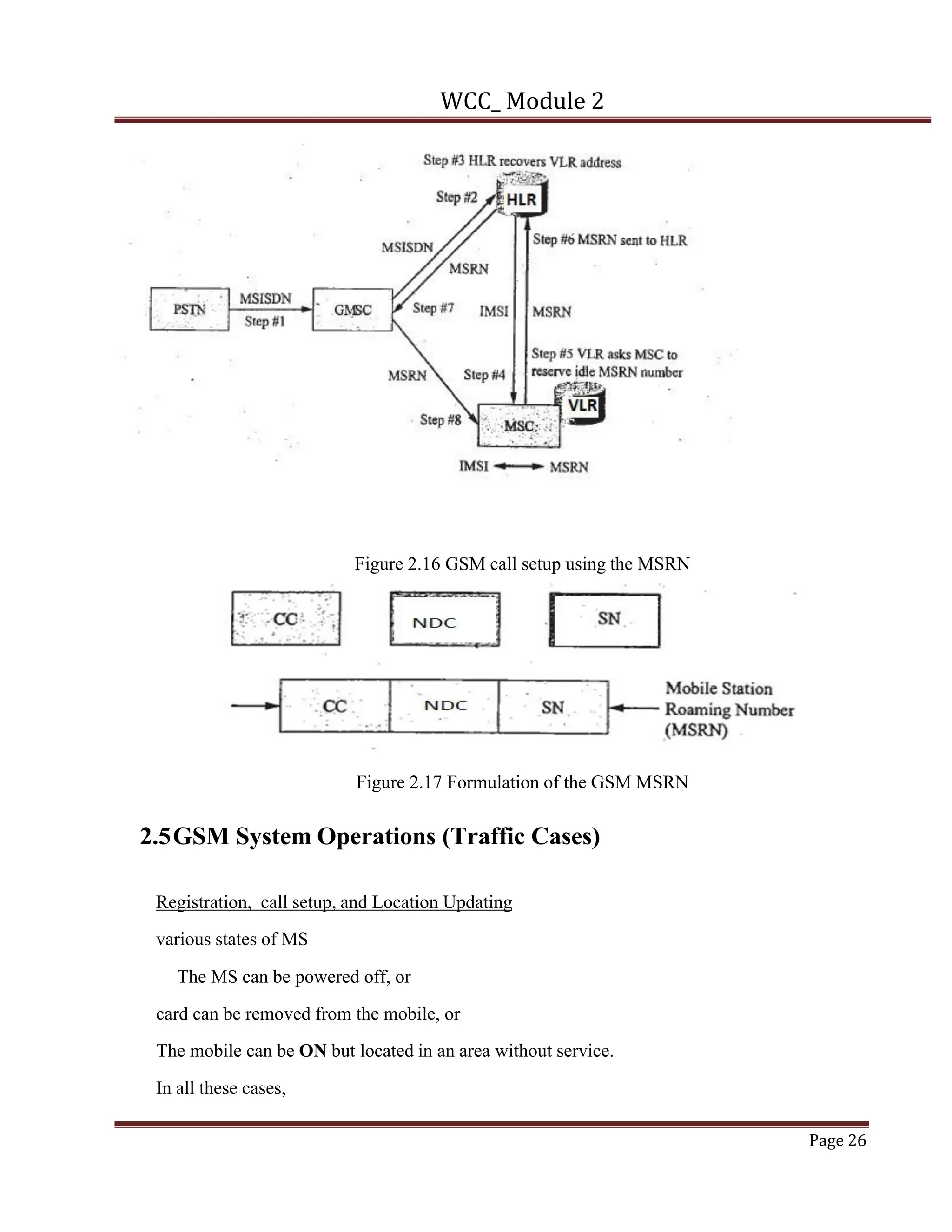 WCC_ Module 2
Page 26
Figure 2.16 GSM call setup using the MSRN
Figure 2.17 Formulation of the GSM MSRN
2.5GSM System Operations (Traffic Cases)
Registration, call setup, and Location Updating
various states of MS
The MS can be powered off, or
card can be removed from the mobile, or
The mobile can be ON but located in an area without service.
In all these cases,
 