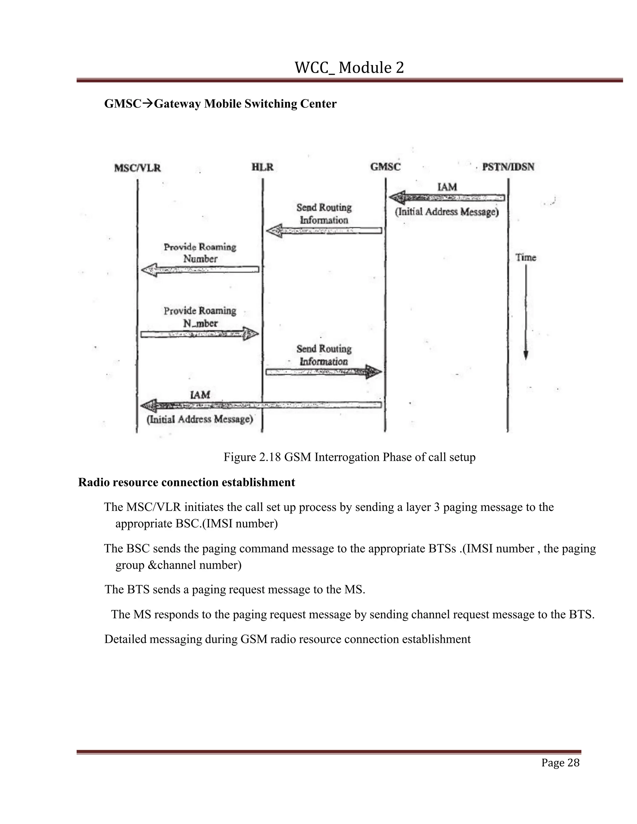 WCC_ Module 2
Page 28
GMSCàGateway Mobile Switching Center
Figure 2.18 GSM Interrogation Phase of call setup
Radio resource connection establishment
The MSC/VLR initiates the call set up process by sending a layer 3 paging message to the
appropriate BSC.(IMSI number)
The BSC sends the paging command message to the appropriate BTSs .(IMSI number , the paging
group &channel number)
The BTS sends a paging request message to the MS.
The MS responds to the paging request message by sending channel request message to the BTS.
Detailed messaging during GSM radio resource connection establishment
 