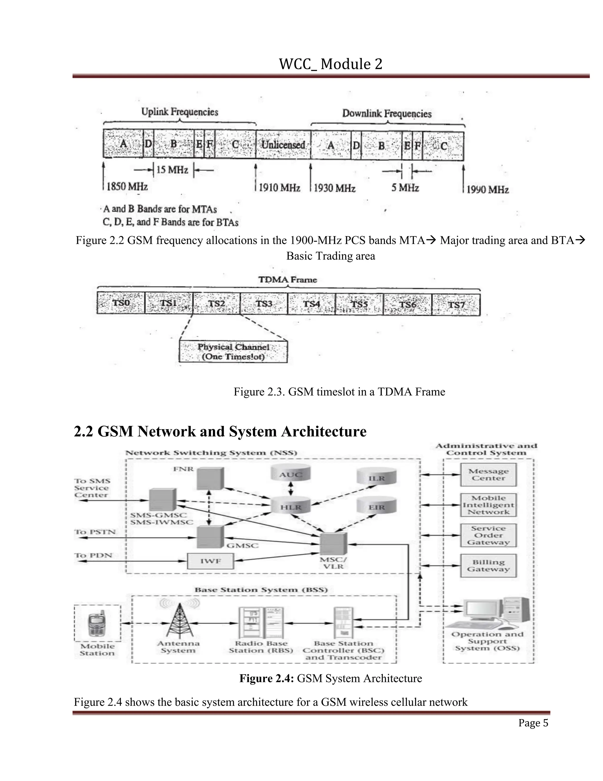 WCC_ Module 2
Page 5
Figure 2.2 GSM frequency allocations in the 1900-MHz PCS bands MTAà Major trading area and BTAà
Basic Trading area
Figure 2.3. GSM timeslot in a TDMA Frame
2.2 GSM Network and System Architecture
Figure 2.4: GSM System Architecture
Figure 2.4 shows the basic system architecture for a GSM wireless cellular network
 