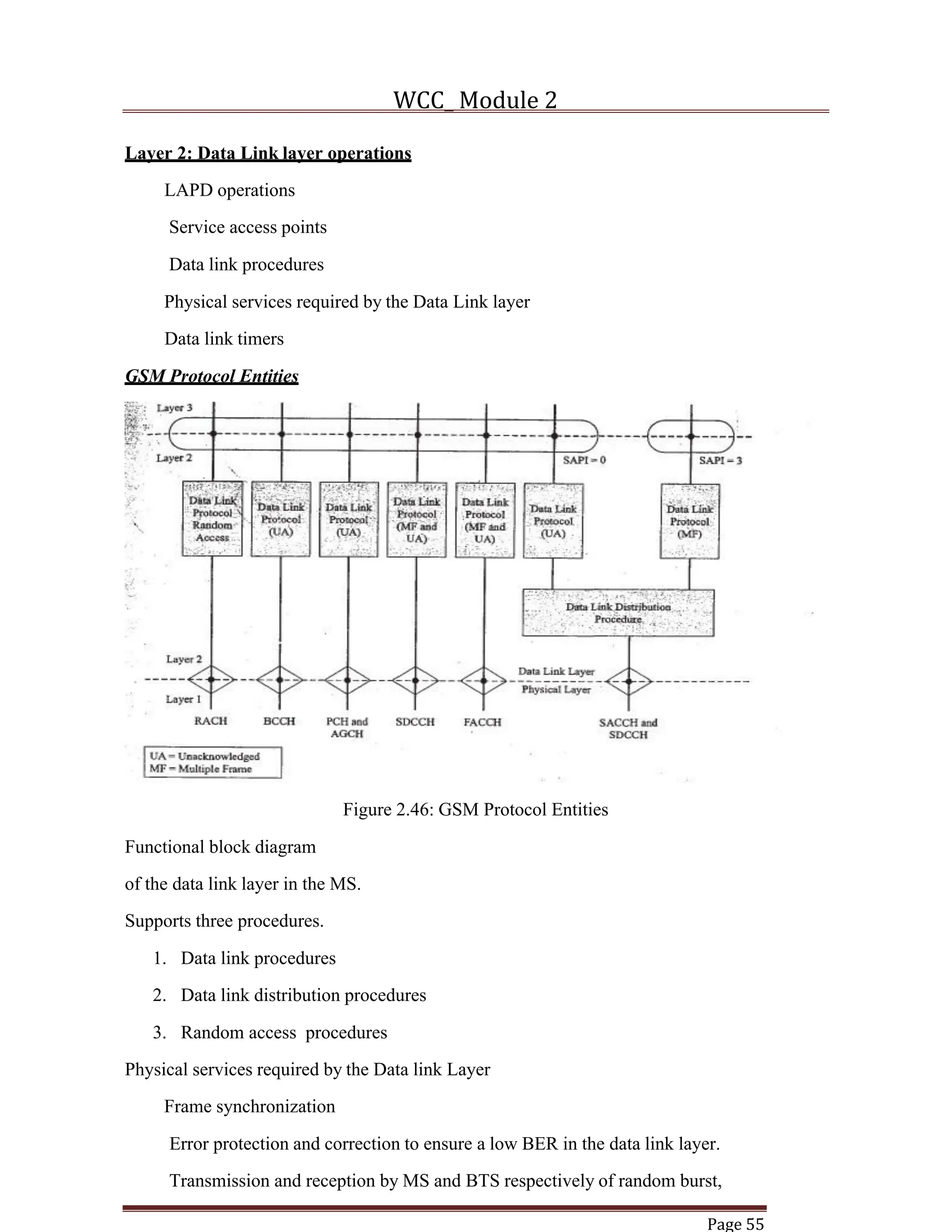 WCC_ Module 2
Page 55
Layer 2: Data Link layer operations
LAPD operations
Service access points
Data link procedures
Physical services required by the Data Link layer
Data link timers
GSM Protocol Entities
Figure 2.46: GSM Protocol Entities
Functional block diagram
of the data link layer in the MS.
Supports three procedures.
1. Data link procedures
2. Data link distribution procedures
3. Random access procedures
Physical services required by the Data link Layer
Frame synchronization
Error protection and correction to ensure a low BER in the data link layer.
Transmission and reception by MS and BTS respectively of random burst,
 