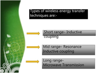 5
Types of wireless energy transfer
techniques are:-
Short range– Inductive
coupling
Mid range– Resonance
Inductive coupling
Long range-
Microwave Transmission
 