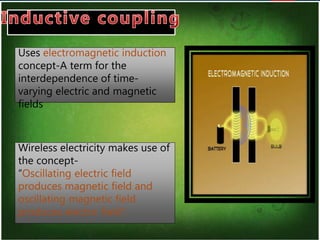 6
Uses electromagnetic induction
concept-A term for the
interdependence of time-
varying electric and magnetic
fields
Wireless electricity makes use of
the concept-
“Oscillating electric field
produces magnetic field and
oscillating magnetic field
produces electric field”.
 