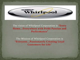 The vision of Whirlpool Corporation is “Every
Home...Everywhere with Pride Passion and
               Performance”

  The Mission of Whirlpool Corporation is
 “Everyone...Passionately Creating Loyal
           Customers for Life”
 
