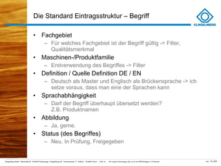 Die Standard Eintragsstruktur – Begriff Fachgebiet Für welches Fachgebiet ist der Begriff gültig -> Filter, Qualitätsmerkmal Maschinen-/Produktfamilie Erstverwendung des Begriffes -> Filter Definition / Quelle Definition DE / EN Deutsch als Master und Englisch als Brückensprache -> ich setze voraus, dass man eine der Sprachen kann Sprachabhängigkeit Darf der Begriff überhaupt übersetzt werden?  Z.B. Produktnamen Abbildung Ja, gerne. Status (des Begriffes) Neu, In Prüfung, Freigegeben 