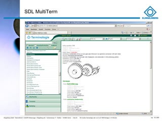 SDL MultiTerm 