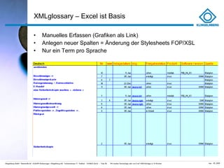 XMLglossary – Excel ist Basis Manuelles Erfassen (Grafiken als Link) Anlegen neuer Spalten = Änderung der Stylesheets FOP/XSL Nur ein Term pro Sprache 