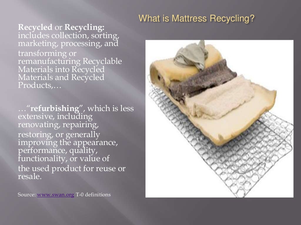 Used Mattresses Recycled or refurbished