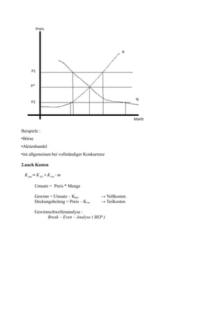 Beispiele :
•Börse
•Aktienhandel
•im allgemeinen bei vollständiger Konkurrenz

2.nach Kosten

  K ges= K fix K var ° m

         Umsatz = Preis * Menge

         Gewinn = Umsatz – Kges           → Vollkosten
         Deckungsbeitrag = Preis – Kvar   → Teilkosten

         Gewinnschwellenanalyse :
               Break – Even – Analyse ( BEP )
 