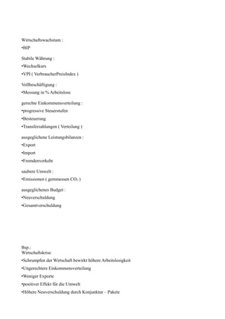 Wirtschaftswachstum :
•BIP

Stabile Währung :
•Wechselkurs
•VPI ( VerbraucherPreisIndex )

Vollbeschäftigung :
•Messung in % Arbeitslose

gerechte Einkommensverteilung :
•progressive Steuerstufen
•Besteuerung
•Transferzahlungen ( Verteilung )

ausgeglichene Leistungsbilanzen :
•Export
•Import
•Fremdenverkehr

saubere Umwelt :
•Emissionen ( gemmessen CO2 )

ausgeglichenes Budget :
•Neuverschuldung
•Gesamtverschuldung




Bsp.:
Wirtschaftskrise
•Schrumpfen der Wirtschaft bewirkt höhere Arbeitslosigkeit
•Ungerechtere Einkommensverteilung
•Weniger Exporte
•positiver Effekt für die Umwelt
•Höhere Neuverschuldung durch Konjunktur – Pakete
 