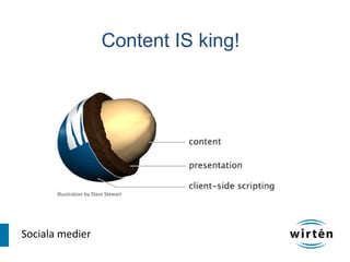 Content IS king!




Sociala medier
 