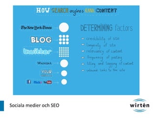 Sociala medier och SEO
 