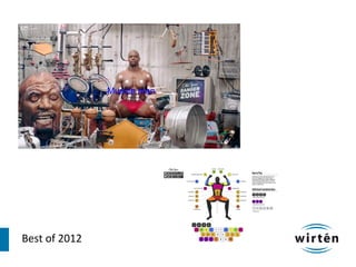 Muscle man




Best of 2012
 