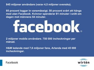 Internet & sociala medier - Sverige svenska).
845 miljoner användare (varav 4,5 miljoner

85 procent loggar in vanemässigt. 50 procent svårt att hänga
med utan Facebook. Kvinnor spenderar 81 minuter i snitt om
dagen mot männens 64 minuter.




2 miljoner mobila användare. 750 000 incheckningar per
månad.

H&M ledande med 7,6 miljoner fans, Arlanda med 45 000
incheckningar.



Facebook
 