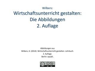 Wilbers:

Wirtschaftsunterricht gestalten:
Die Abbildungen
2. Auflage

Abbildungen aus
Wilbers, K. (2014): Wirtschaftsunterricht gestalten. Lehrbuch.
2. Auflage.
Berlin: epubli.

 