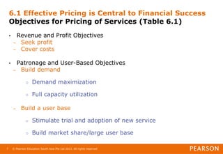 © Pearson Education South Asia Pte Ltd 2013. All rights reserved
7
6.1 Effective Pricing is Central to Financial Success
Objectives for Pricing of Services (Table 6.1)
• Revenue and Profit Objectives
– Seek profit
– Cover costs
• Patronage and User-Based Objectives
– Build demand
○ Demand maximization
○ Full capacity utilization
– Build a user base
○ Stimulate trial and adoption of new service
○ Build market share/large user base
 