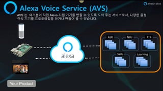 Alexa Voice Service (AVS)
Skills
ASR NLU TTS
Learning
Your Product
AVS 는 여러분이 직접 Alexa 지원 기기를 반들 수 있도록 도와 주는 서비스로서, 다양한 음성
인식 기기를 프로토타입을 하거나 만들어 볼 수 있습니다.
 