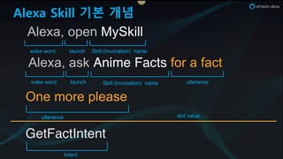 GetFactIntent
Intent
Alexa Skill 기본 개념
utterance slot value
One more please
utterance
Alexa, open MySkill
wake word Skill (Invocation) namelaunch
Alexa, ask Anime Facts for a fact
wake word utterancelaunch Skill (Invocation) name
 