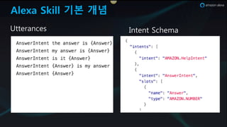 Alexa Skill 기본 개념
FttMrIUKMs :UtMUt DKOMTI
 