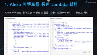 1. Alexa 이벤트를 통한 Lambda 실행
2SMxI 서비스로 들어오는 이벤트 요청을 서버리스 DMrvMrSMss! w반으로 처리
 