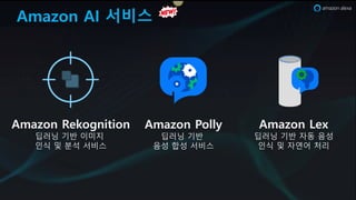 Amazon AI 서비스
Amazon Rekognition
딥러닝 w반 이미지
인식 및 분석 서비스
Amazon Polly
딥러닝 w반
음성 합성 서비스
Amazon Lex
딥러닝 w반 자동 음성
인식 및 자연어 처리
 