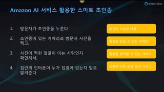 Amazon AI 서비스 활용한 스마트 초인종
통신이 e능한 버튼
명령을 받을 수 있는 카메라
얼r을 i색할 수 있는 서비스
상황에 따른 음성 생성 서비스
(. 방문자e 초인종을 ~른다
). 초인종에 있는 카메라로 방문자 사진을
찍k,
3. 사진에 찍힌 얼r이 아는 사람인지
확인해서,
+. 집안의 인터폰이 ~e 집앞에 있는지 말로
알려준다
 