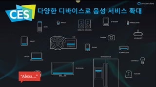 다양한 디바이스로 음성 서비스 확대
 
