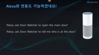 Alexa와 연동도 가능하겠네요!
c2SMxI, IsR 5VVr HItKOMr tV VWMU tOM TIPU LVVr.d
c2SMxI, IsR 5VVr HItKOMr tV tMSS TM wOV Ps It tOM LVVr.d
 
