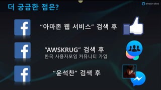 맺으면서
• Amazon Echo를 통한 음성 인식 스마트 홈 o축 e능
• Alexa Skills Kit w반 다양한 서비스 제l e능
• AWS Lambda를 통한 서버 없는 빠른 서비스 g발 e능
• Alexa 서비스를 타k u로벌 진출!
• 지금 시작해 보세요!
 