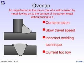 M.S.Rogers
Copyright © 2003 TWI Ltd
Overlap
An imperfection at the toe or root of a weld caused by
metal flowing on to the surface of the parent metal
without fusing to it
Contamination
Slow travel speed
Incorrect welding
technique
Current too low
 