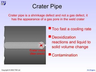 M.S.Rogers
Copyright © 2003 TWI Ltd
Crater Pipe
Crater pipe is a shrinkage defect and not a gas defect, it
has the appearance of a gas pore in the weld crater
Too fast a cooling rate
Deoxidization
reactions and liquid to
solid volume change
Contamination
Crater crack
(Star crack)
 