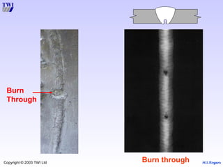 M.S.Rogers
Copyright © 2003 TWI Ltd Burn through
Burn
Through
 