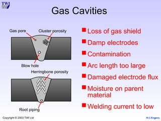 M.S.Rogers
Copyright © 2003 TWI Ltd
Gas Cavities
Cluster porosity
Gas pore
Blow hole
Herringbone porosity
Root piping
Loss of gas shield
Damp electrodes
Contamination
Arc length too large
Damaged electrode flux
Moisture on parent
material
Welding current to low
 