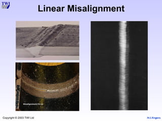 M.S.Rogers
Copyright © 2003 TWI Ltd
Linear Misalignment
 