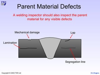M.S.Rogers
Copyright © 2003 TWI Ltd
Parent Material Defects
A welding inspector should also inspect the parent
material for any visible defects
Lamination
Mechanical damage Lap
Segregation line
 