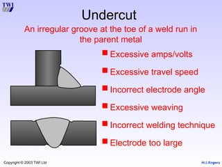 M.S.Rogers
Copyright © 2003 TWI Ltd
Undercut
An irregular groove at the toe of a weld run in
the parent metal
 Excessive amps/volts
 Excessive travel speed
 Incorrect electrode angle
 Excessive weaving
 Incorrect welding technique
 Electrode too large
 