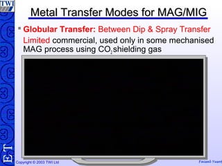 Mag Transfer Option Wis5 process 04 (new ) | PPT
