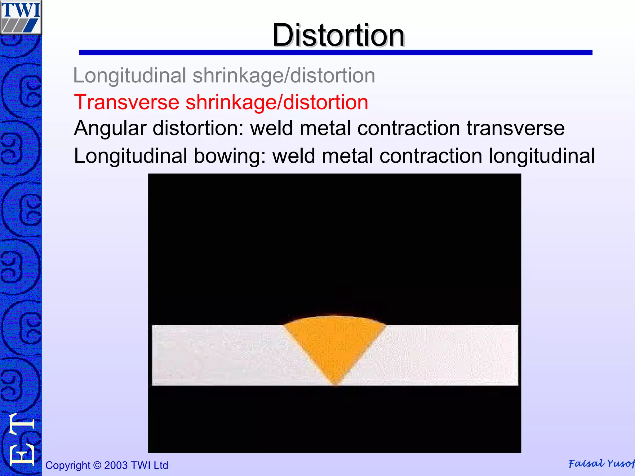 Faisal Yusof
TE
Copyright © 2003 TWI Ltd
DistortionDistortion
Angular distortion: weld metal contraction transverse
Longitudinal bowing: weld metal contraction longitudinal
Longitudinal shrinkage/distortion
Transverse shrinkage/distortion
 